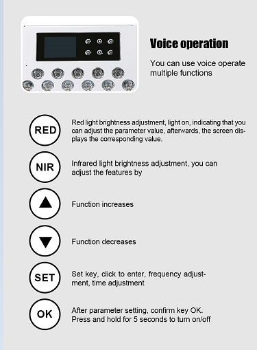 Do you know the voice control infrared red light therapy panel of Cavlon company?